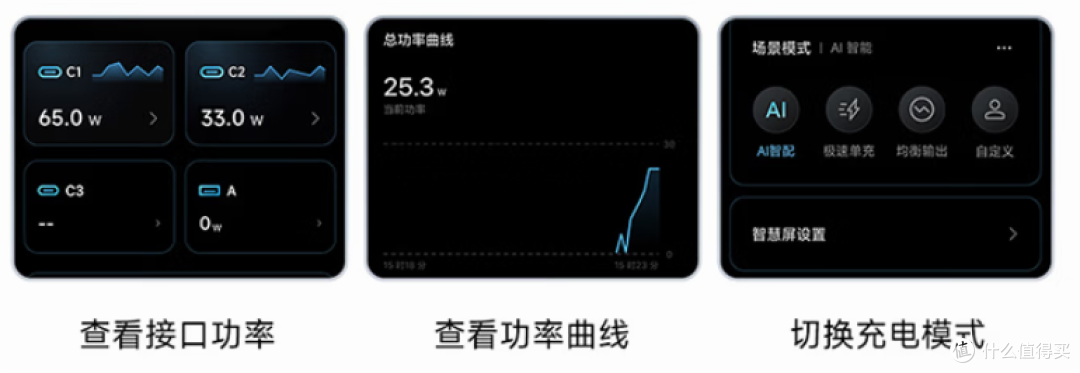 设备越多，桌面越乱，299元酷态科10号电脑基站值不值？
