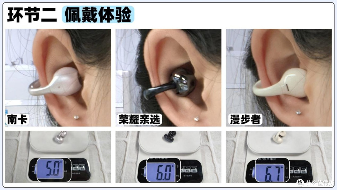 耳夹式耳机哪款好？三个维度真实解析，三款热门耳夹耳机测评甄选