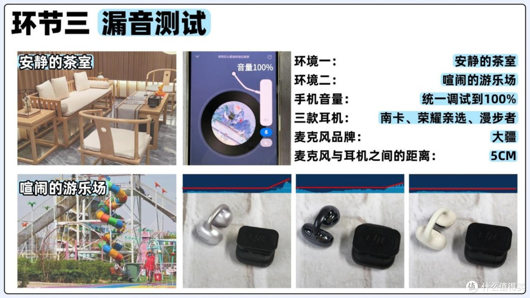 耳夹式耳机哪款好？三个维度真实解析，三款热门耳夹耳机测评甄选