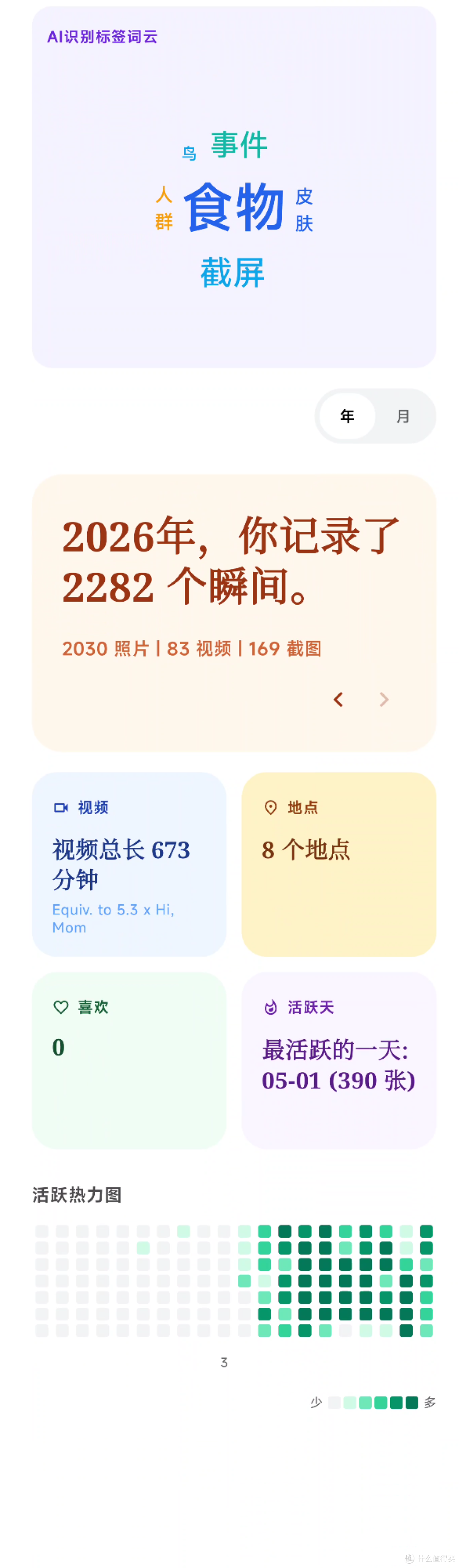 又一款新产品,安卓全能图片视频管理工具来了!