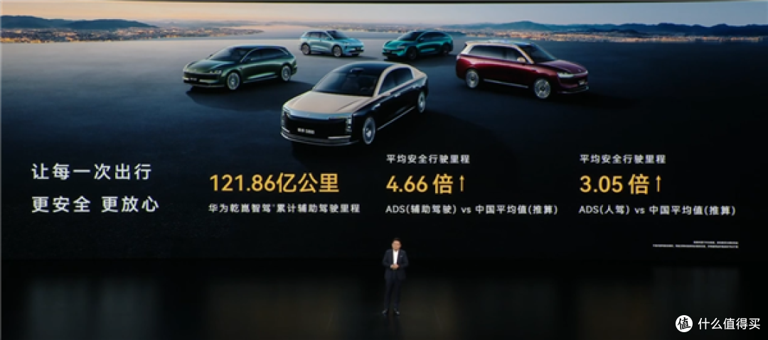 余承东公布华为ADS安全成绩单！避险 447.9 万次，安全里程超四倍