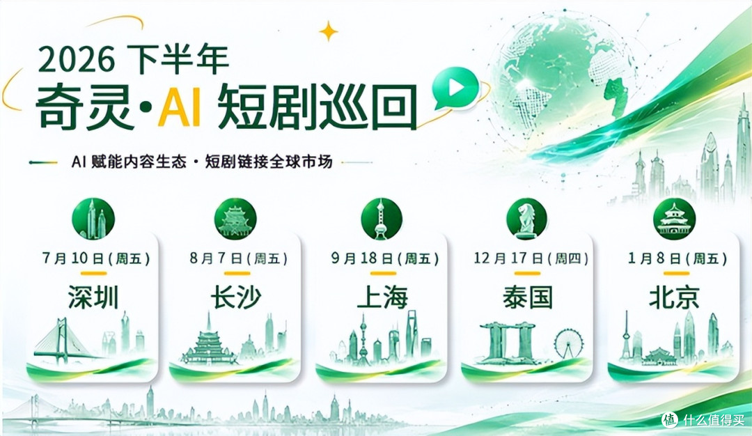 报名7月10日 深圳|奇灵・第十三届 AI短剧产业供需洽谈会