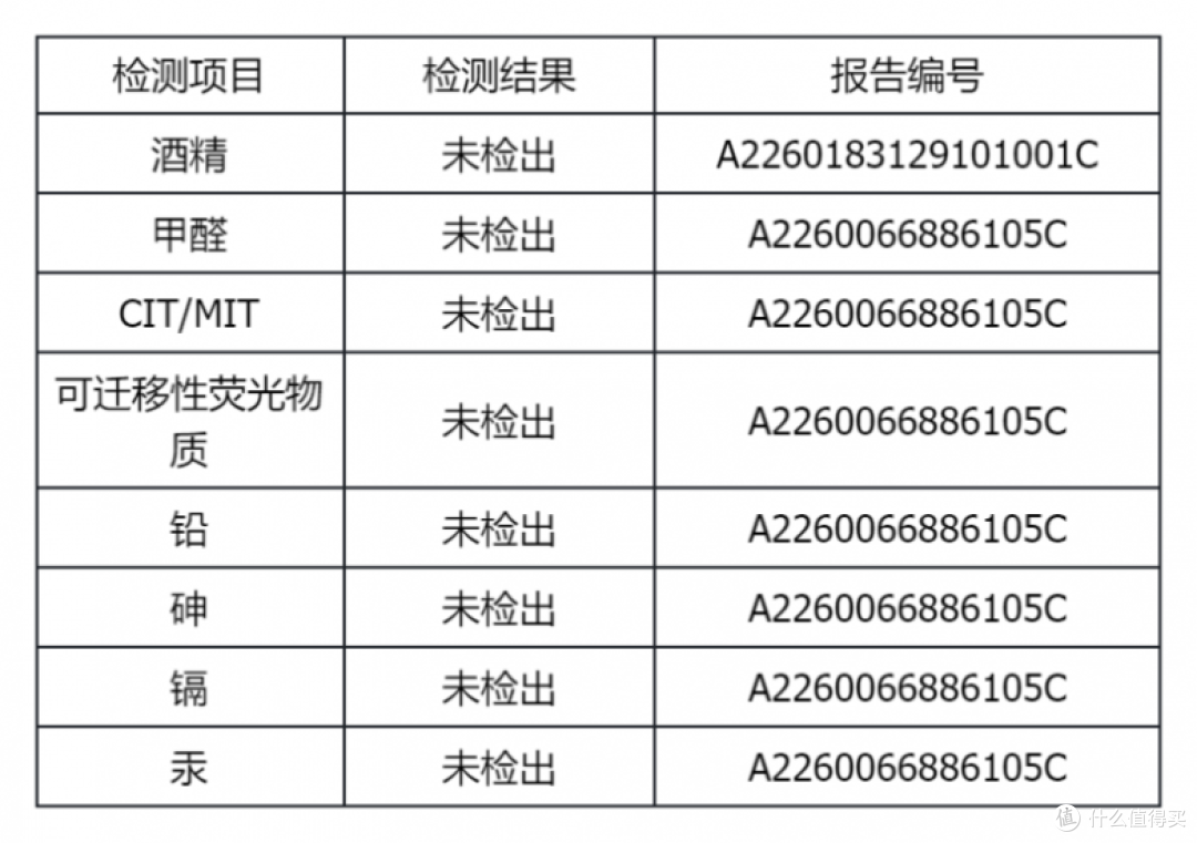 暑期旅游降温好物:紫鹿冰感毛巾,拆开即用,挂脖上能凉3小时