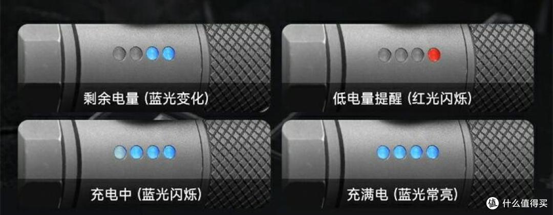 强光手电怎么选?实测纳丽德P80 HI:2300流明、515米超远射