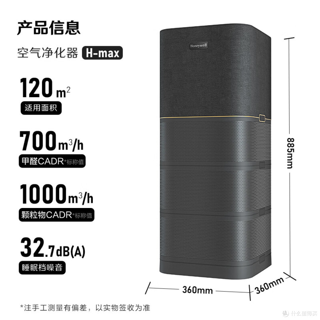 净化效果最好的空气净化器怎么选?5款全场景空气净化器测评