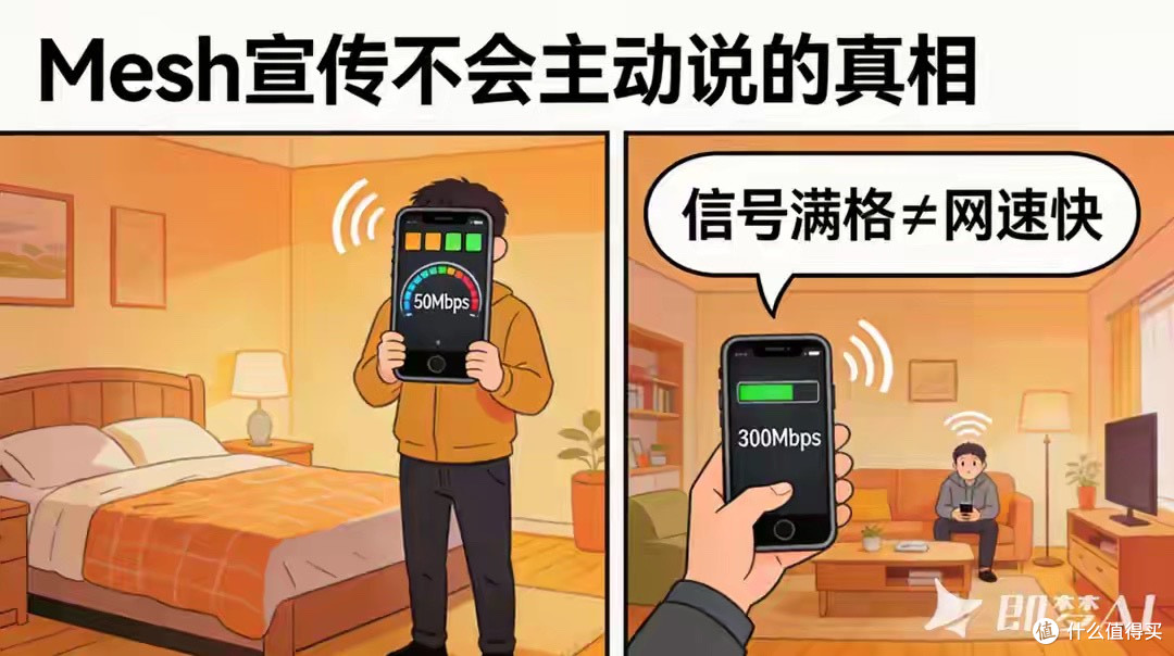 Mesh组网:真需求还是被制造的需求?