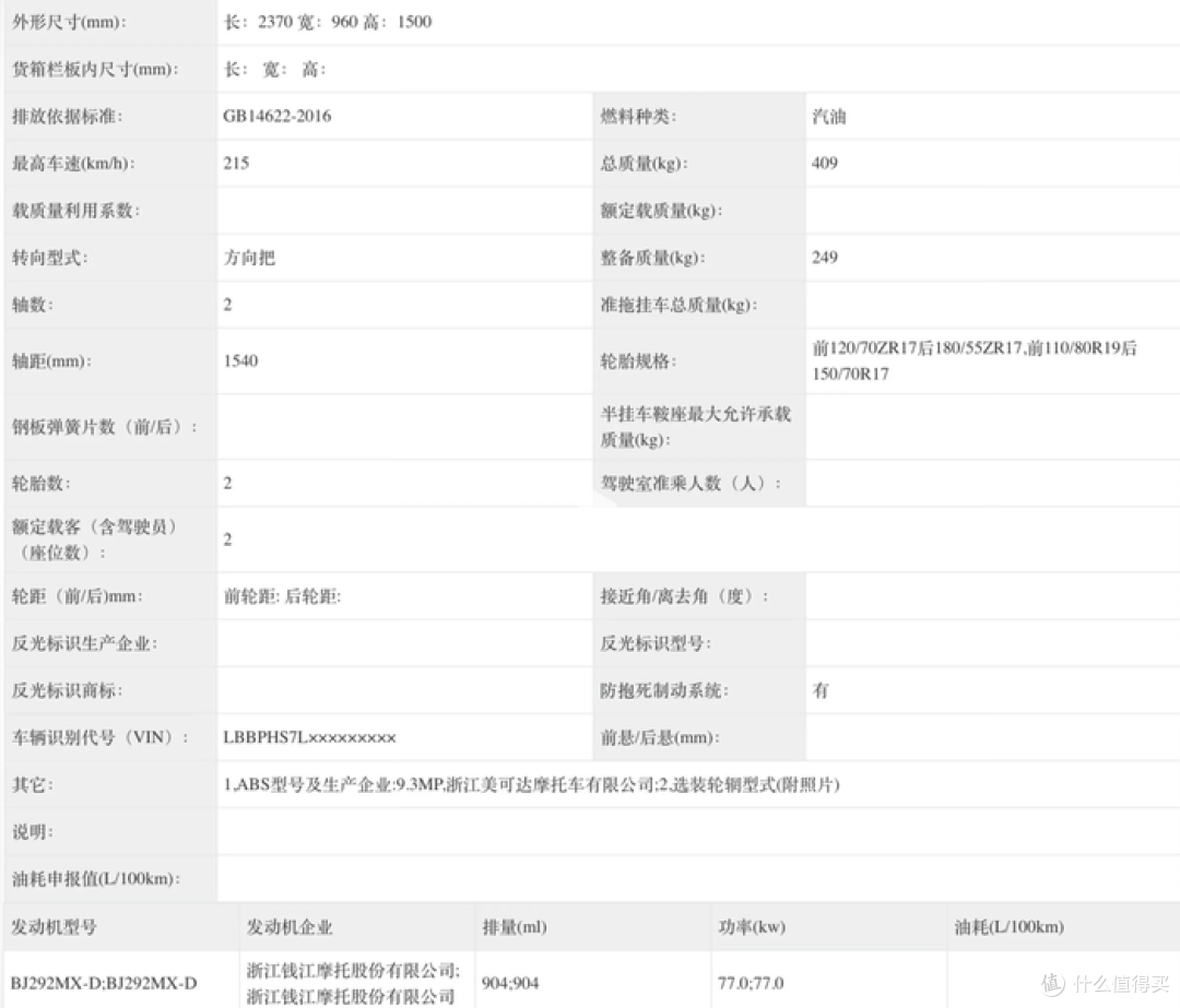 贝纳利TRK 902X终于来了，准公升级ADV要开卷！实车以到店？