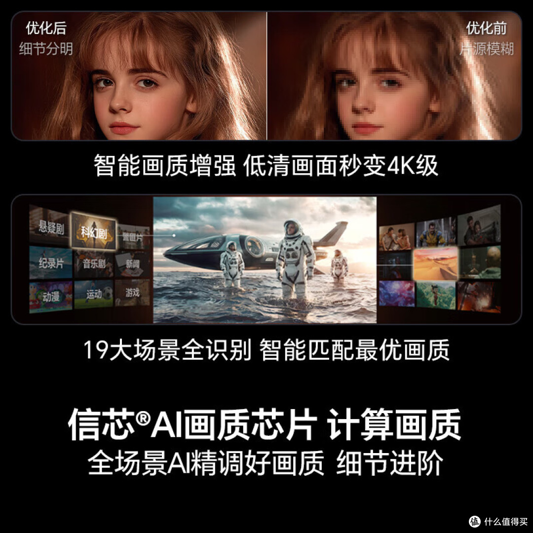 65英寸电视怎么选择好?5款高画质客厅电视深度评测