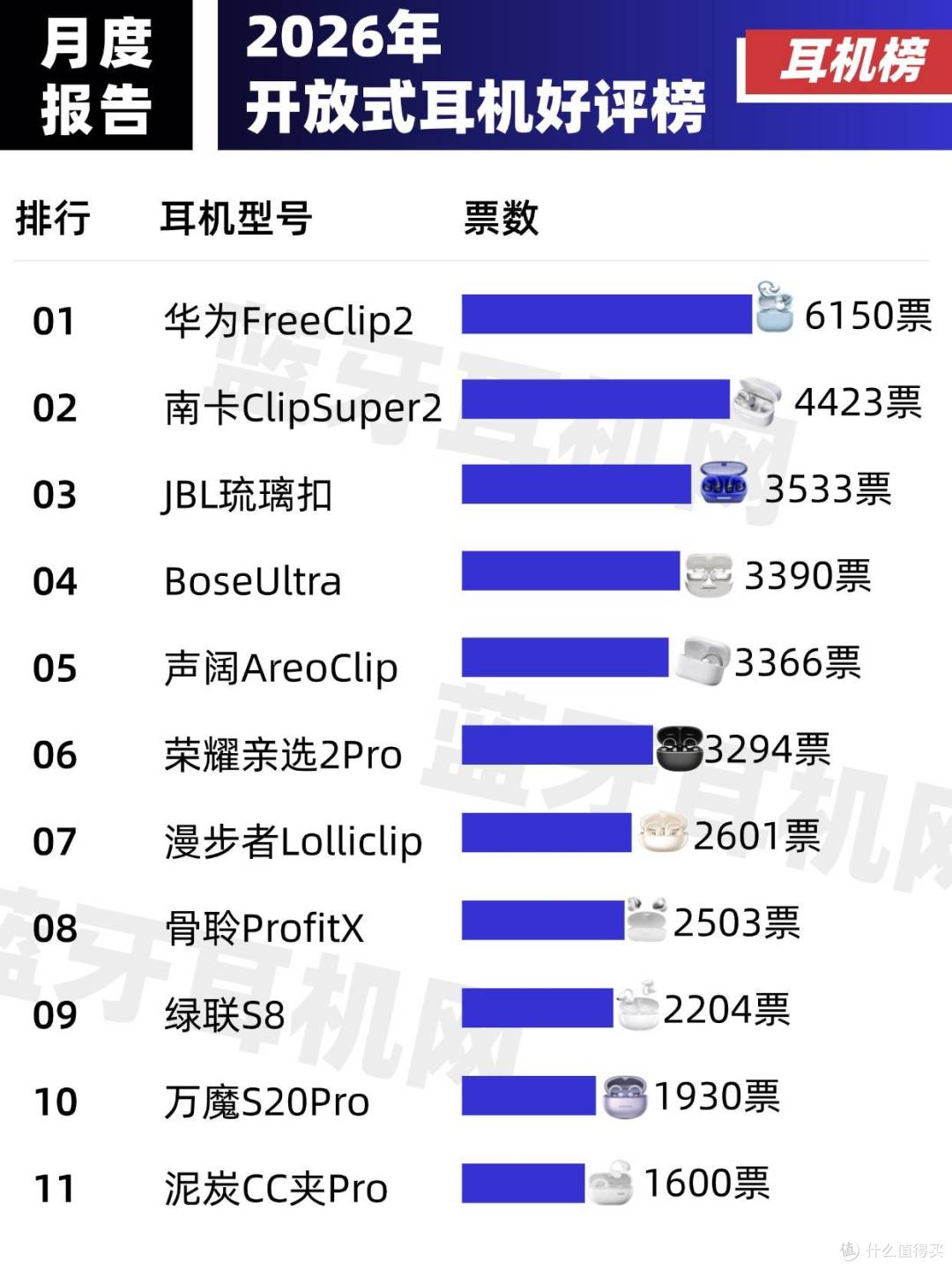 开放式耳机值得入手吗？开放式耳机推荐品牌