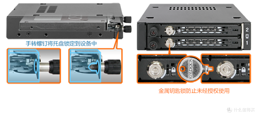你的系统需要哪种双盘位硬盘盒？按安装位置和硬盘类型快速匹配