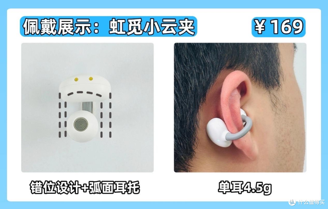 百元耳夹式耳机哪款好?虹觅Air2怎么样?高性价比耳夹式耳机测评