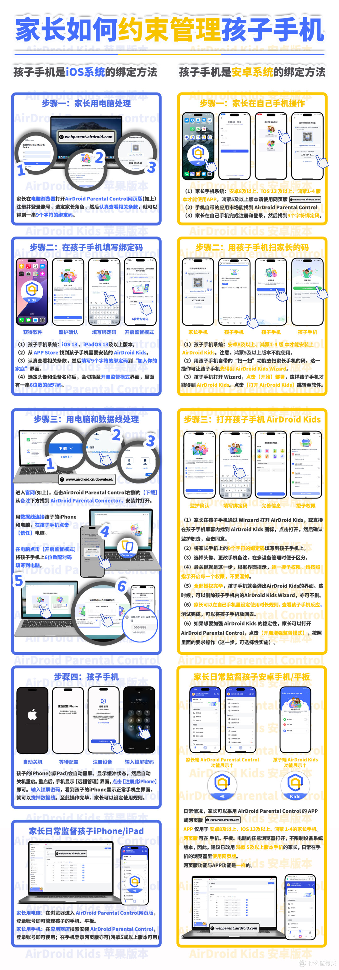 老父亲的手机管理血泪：试了N种方法，这“电子紧箍咒”才真管用