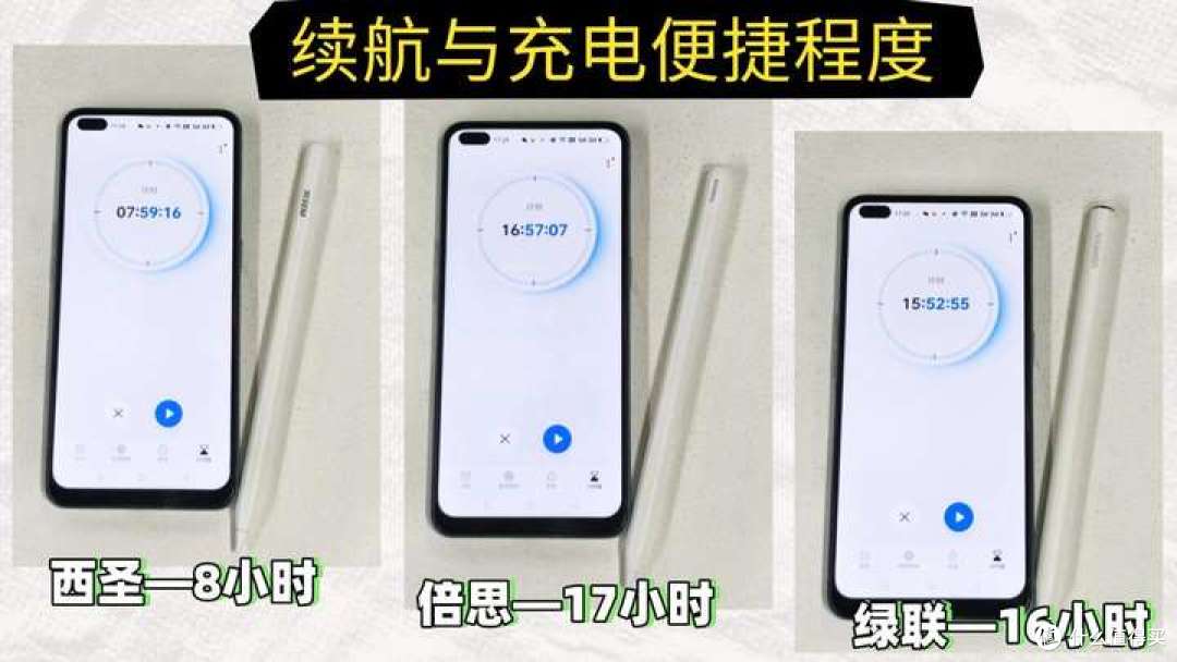 iPad平替电容笔横向对比:倍思、西圣、绿联哪个好?全维度实测!