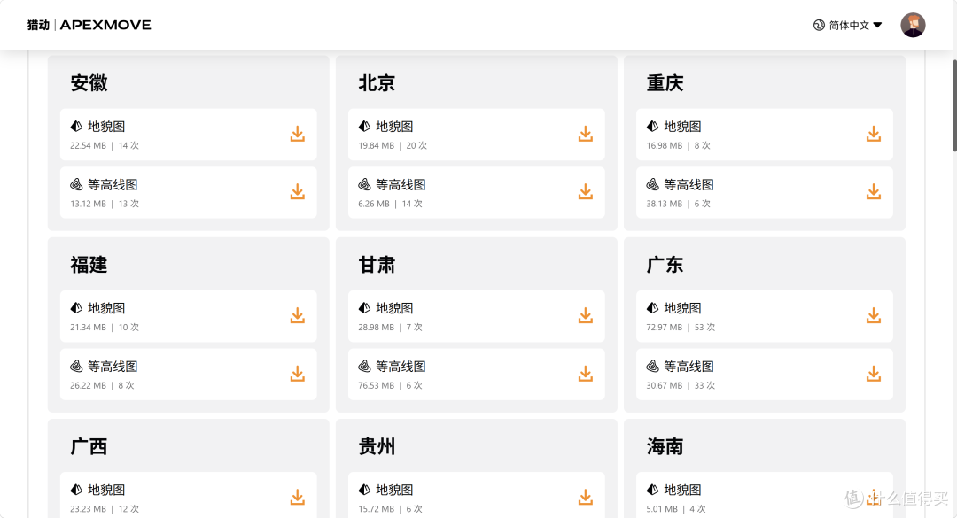 3年更比6年强,硕士真不是人读的!身体报警,开启自救!