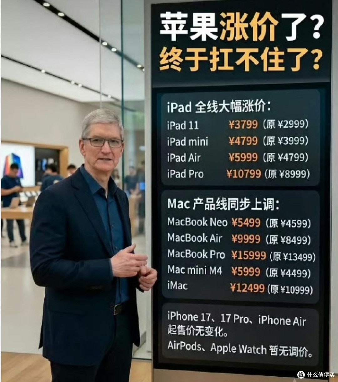 一觉醒来傻了,苹果官网对Mac和iPad连夜调价,起售价涨幅高达20%