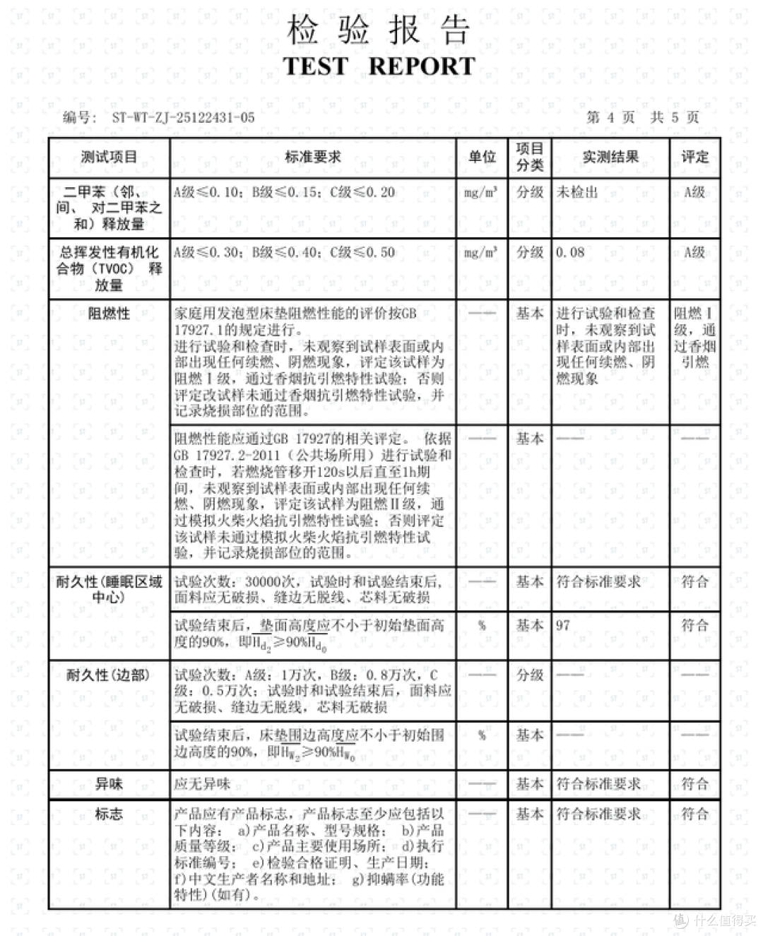 适配学生宿舍租房硬床场景,白色光年白小垫CMA/CNAS检测报告解析