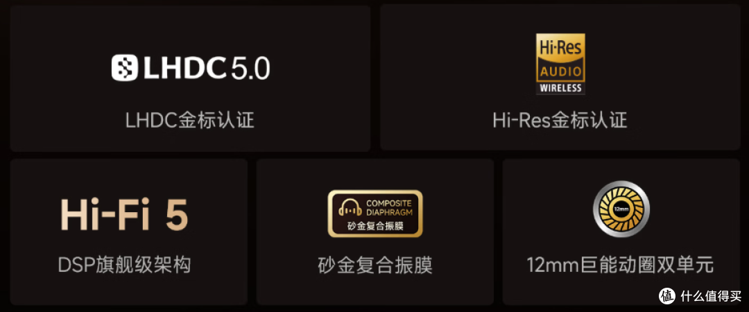 当贝 Air1S 评测:充电仓带彩屏的耳机到底是不是噱头?
