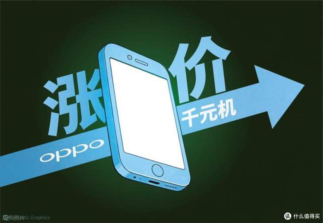 为压价厂家推出4+64G、6+64G千元机!现在这种配置,还有人买吗?