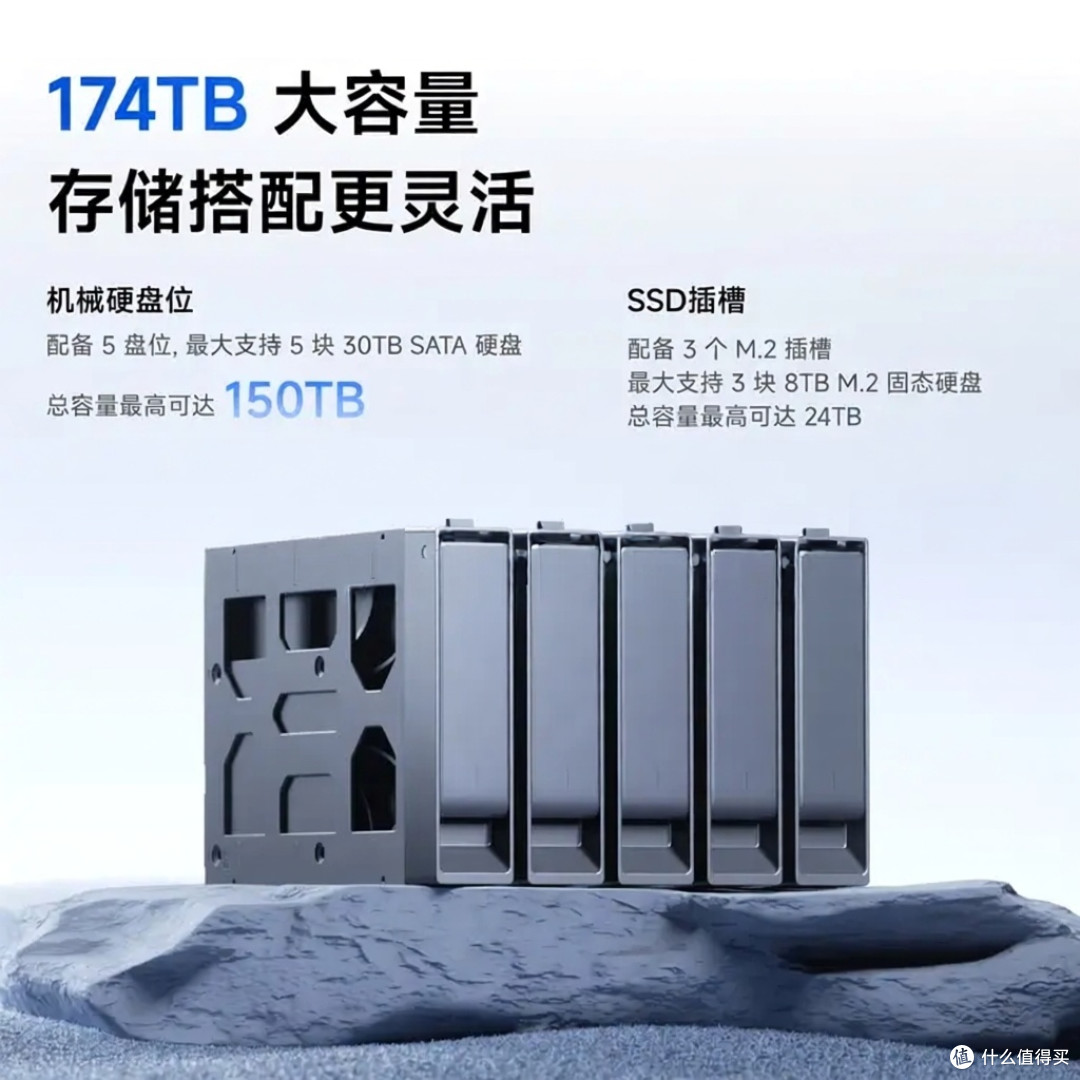 NAS+AI部署实战:从备份盘到本地大模型中枢的完整攻略