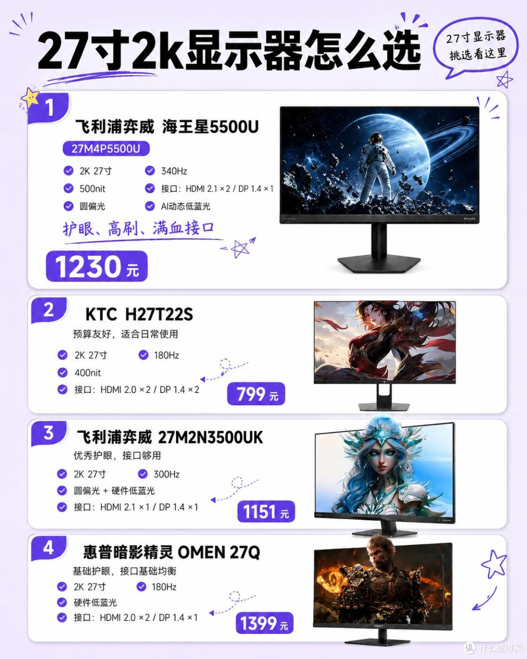 27寸2K显示器怎么选!护眼高刷一步到位