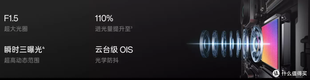 6800购入16 512配置 OPPO Find X9 Ultra 使用体验