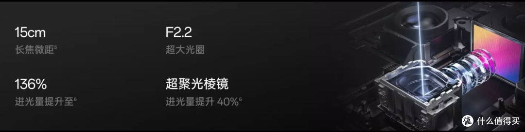 6800购入16 512配置 OPPO Find X9 Ultra 使用体验