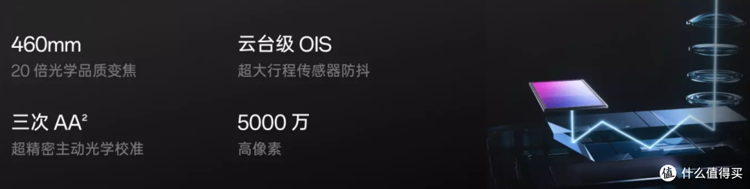 6800购入16 512配置 OPPO Find X9 Ultra 使用体验