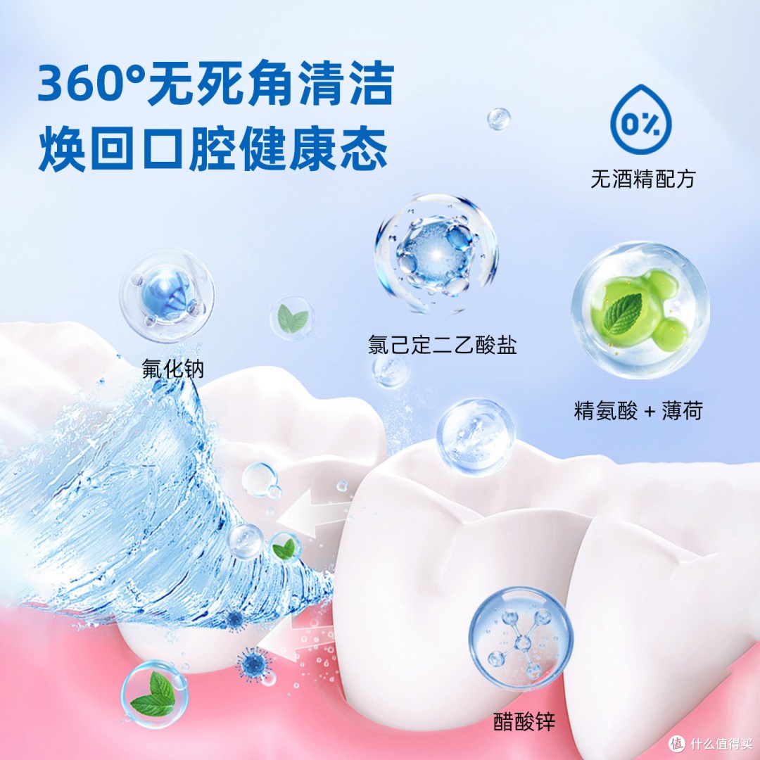 我终于找到能 "真・持久" 的那瓶 ——CB12 漱口水深度测评