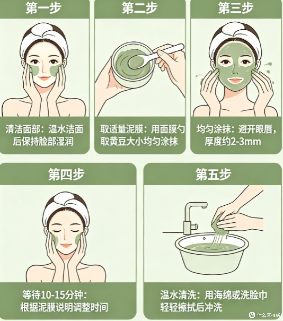 干皮修护面部泛红用什么面膜?实测5款清洁涂抹式面膜效果惊艳