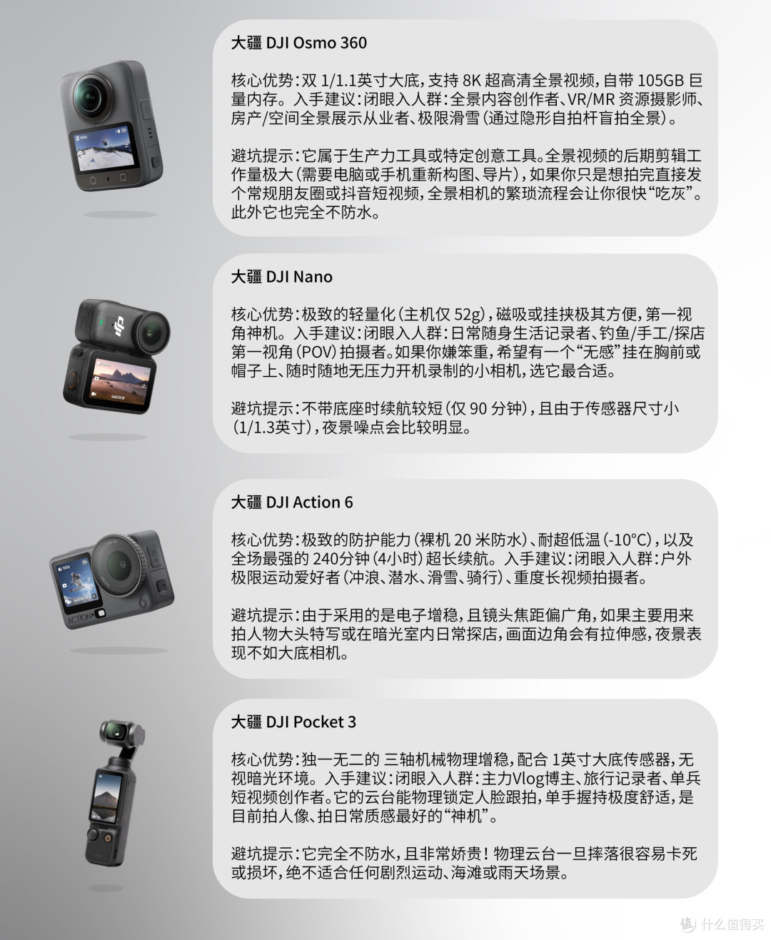 大疆四款手持相机怎么选|按需入手不踩坑