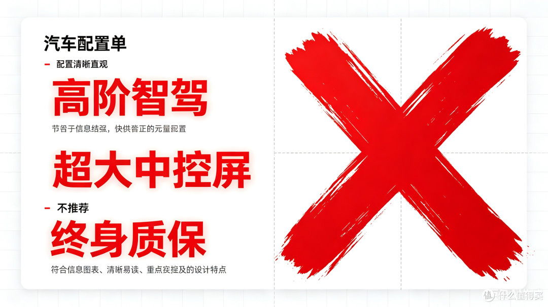 买车需理性,拒绝盲目跟风