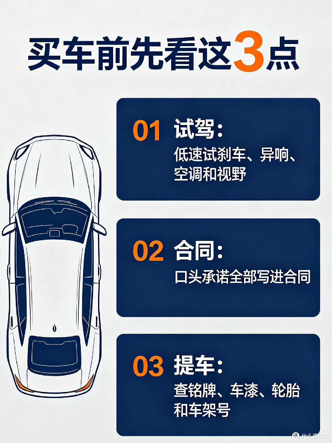 新手买车避坑指南:从试驾到提车最容易被忽略的3个细节