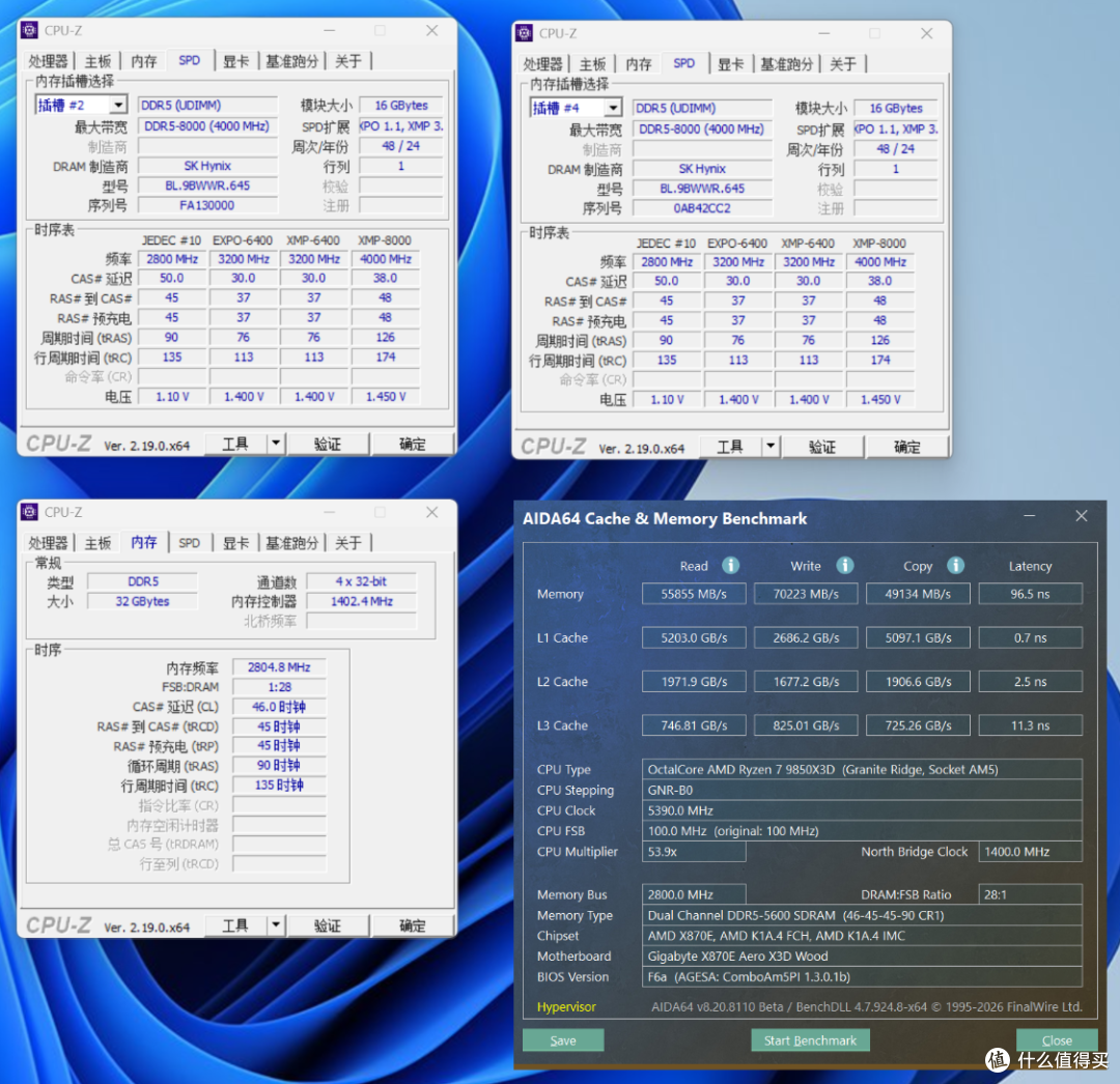 给高考完的小老弟装高配游戏主机:985X3D+技嘉X870E木雕+5080HOF