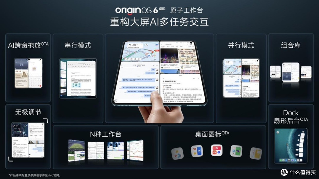 vivo 与联发科技深化协同创新,打造业界最好的大屏AI使用体验