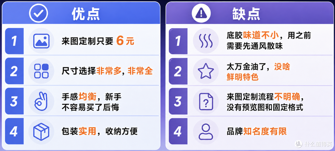 朋友想换鼠标垫,结果我顺手整了张来图定制的