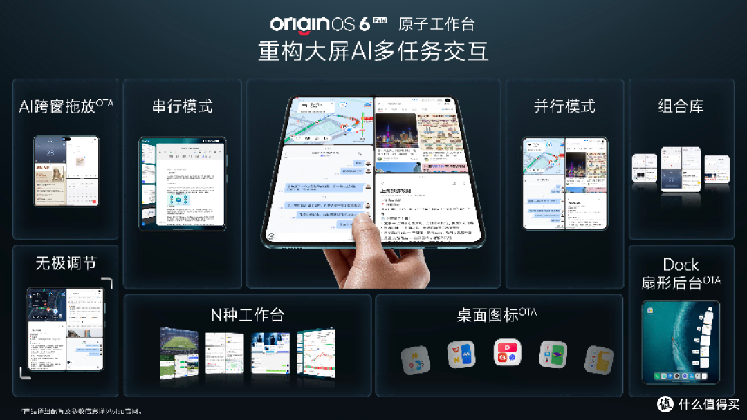 vivo X Fold6 发布 开启折叠屏 AI 工作台新时代