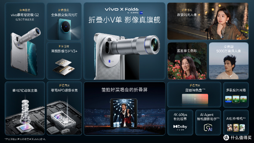 vivo X Fold6 发布 开启折叠屏 AI 工作台新时代