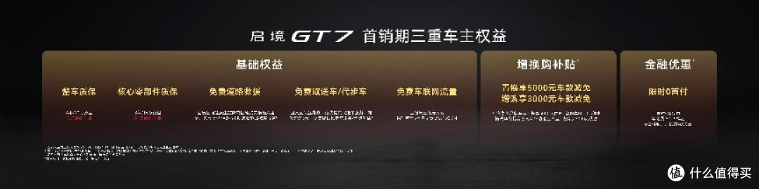 20.99万起！猎装迎满配选手 启境GT7上市：首搭华为乾崑智驾ADS5