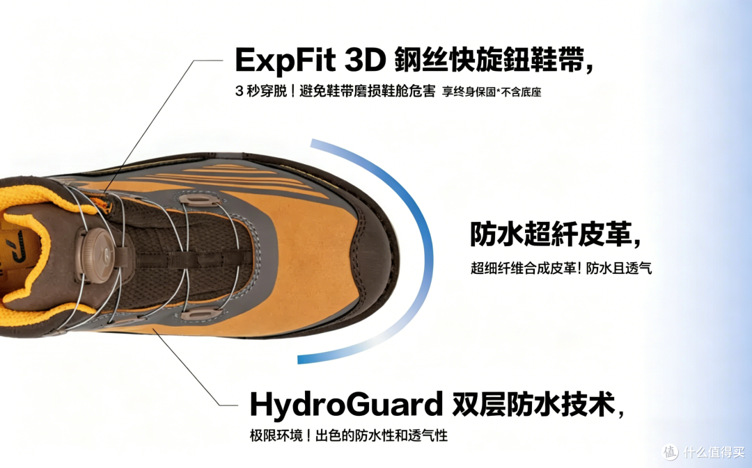 为什么长期户外施工PATRONI 2206 绝地靴能兼顾防护轻便与耐用?