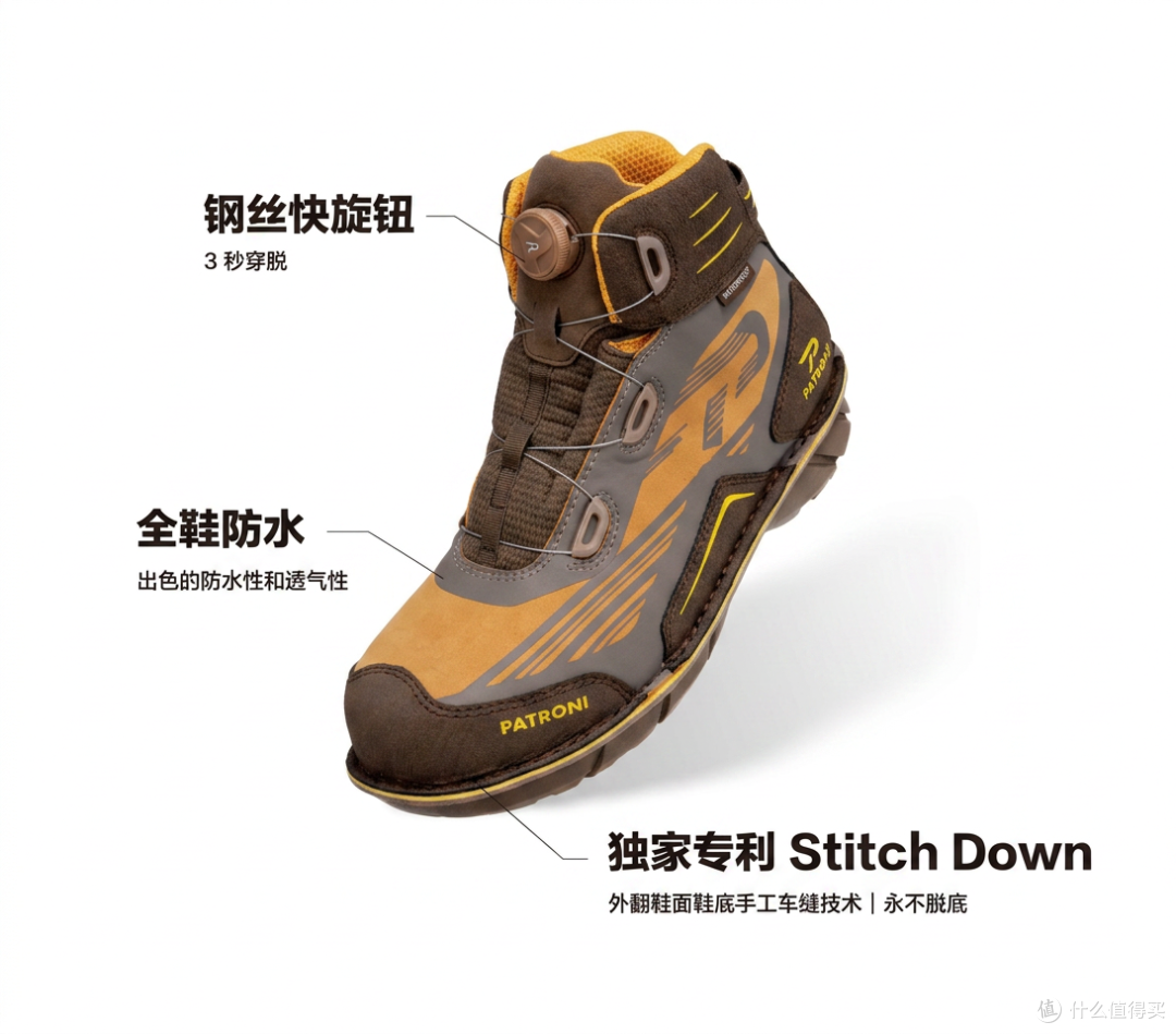 为什么长期户外施工PATRONI 2206 绝地靴能兼顾防护轻便与耐用?