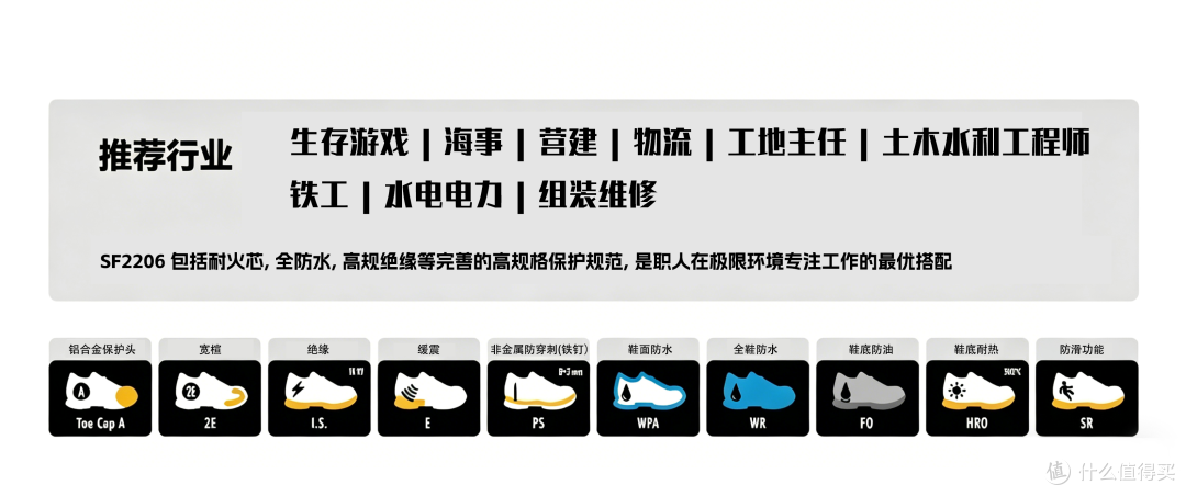 为什么长期户外施工PATRONI 2206 绝地靴能兼顾防护轻便与耐用?