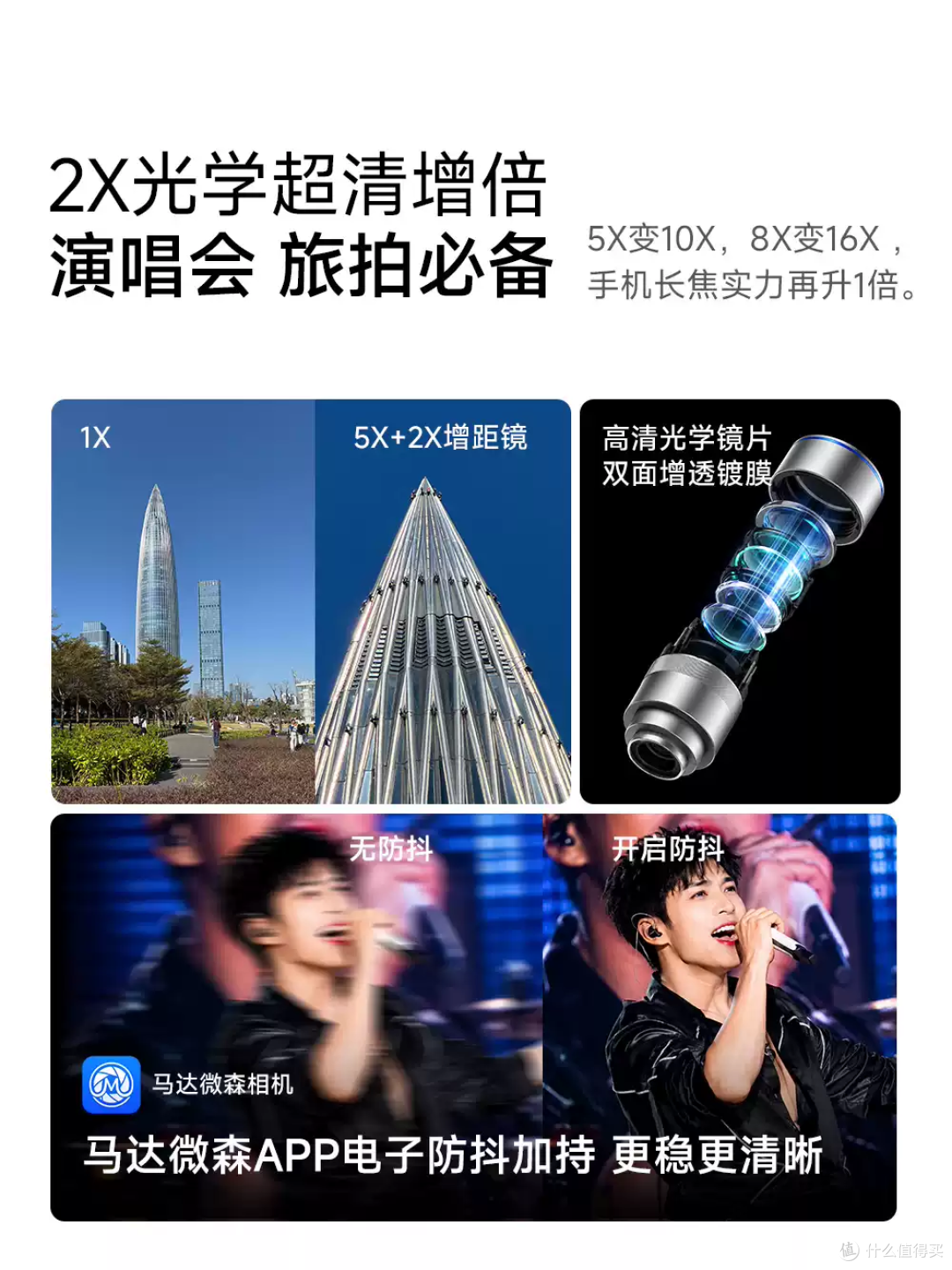 手机秒变“小微单”!追星拍人全靠它