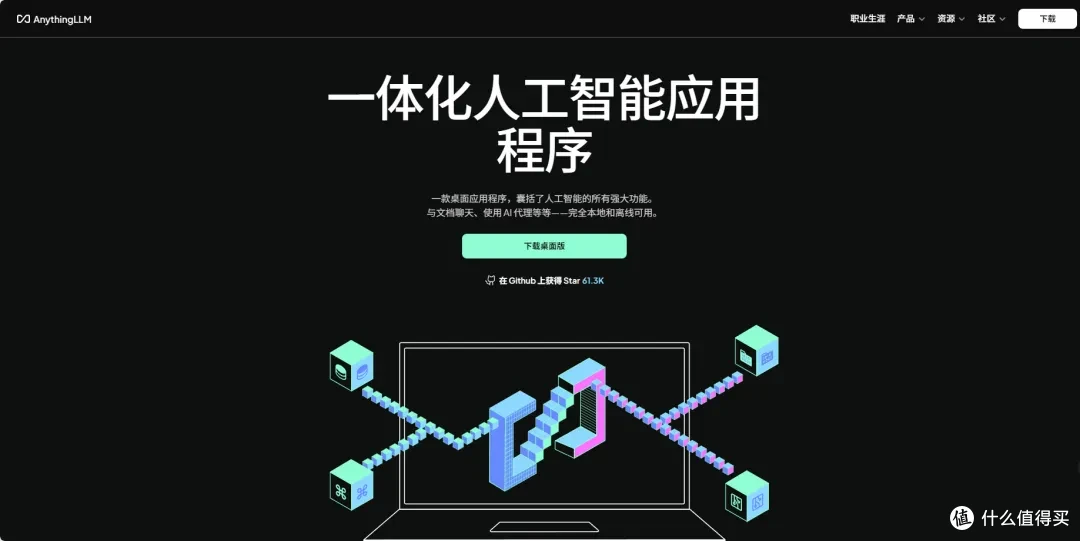 NAS不只能存文件,还能跑AI!10大类AI工具全盘点