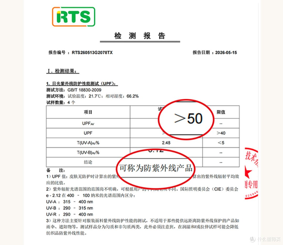 防晒帽又丑又闷？那是你没见过这种——是防晒帽也是高颅顶发箍