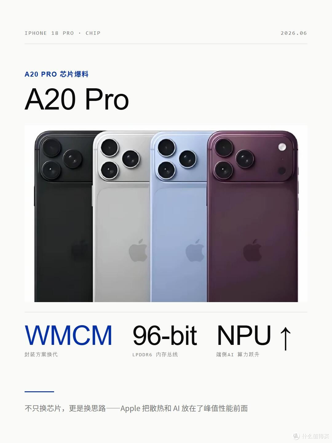 A20 Pro芯片大变革!iPhone18 Pro彻底根治发热降频