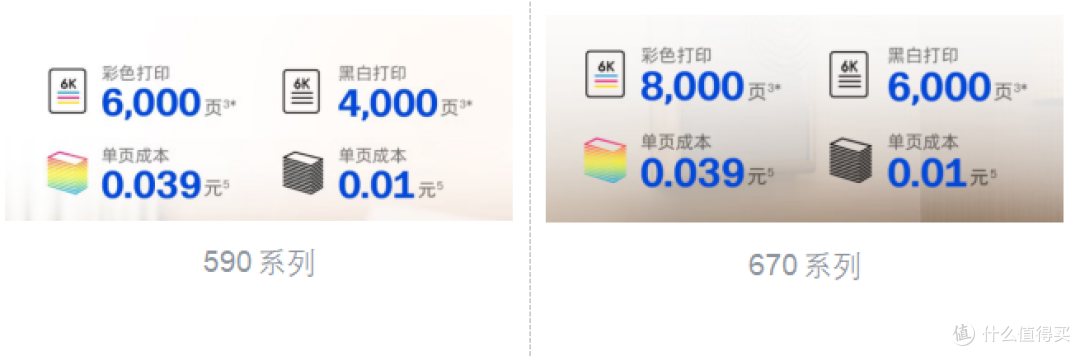 学生家庭选喷墨打印机,要看打印质量更推荐惠普家用打印机