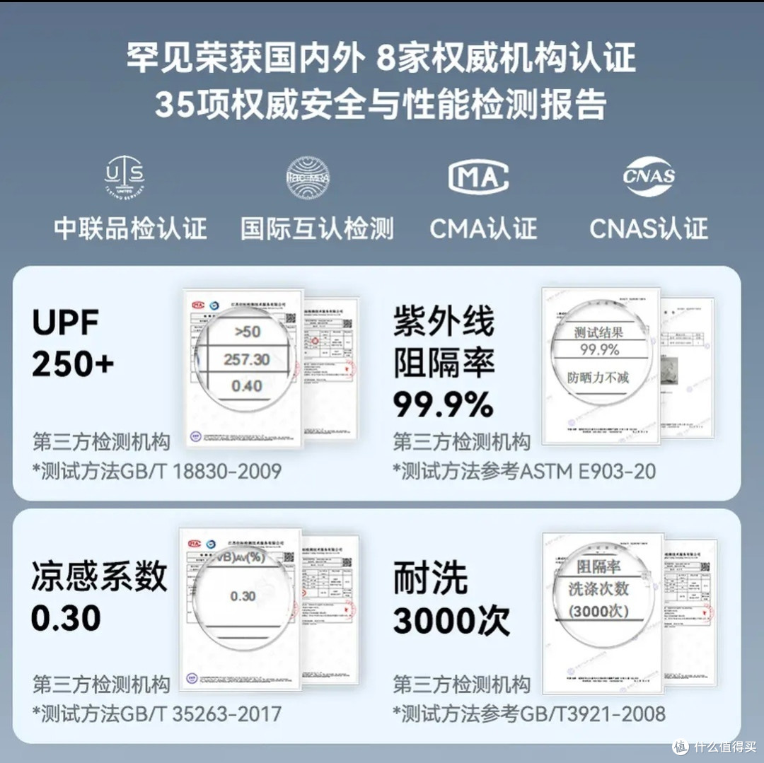 年年夏天换新防晒衣,入手测评GaKior防晒衣,专业户外款更靠谱
