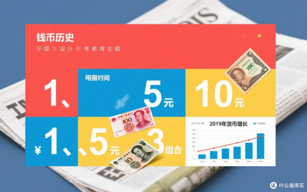 为啥人民币没有3块、4块和7块?
