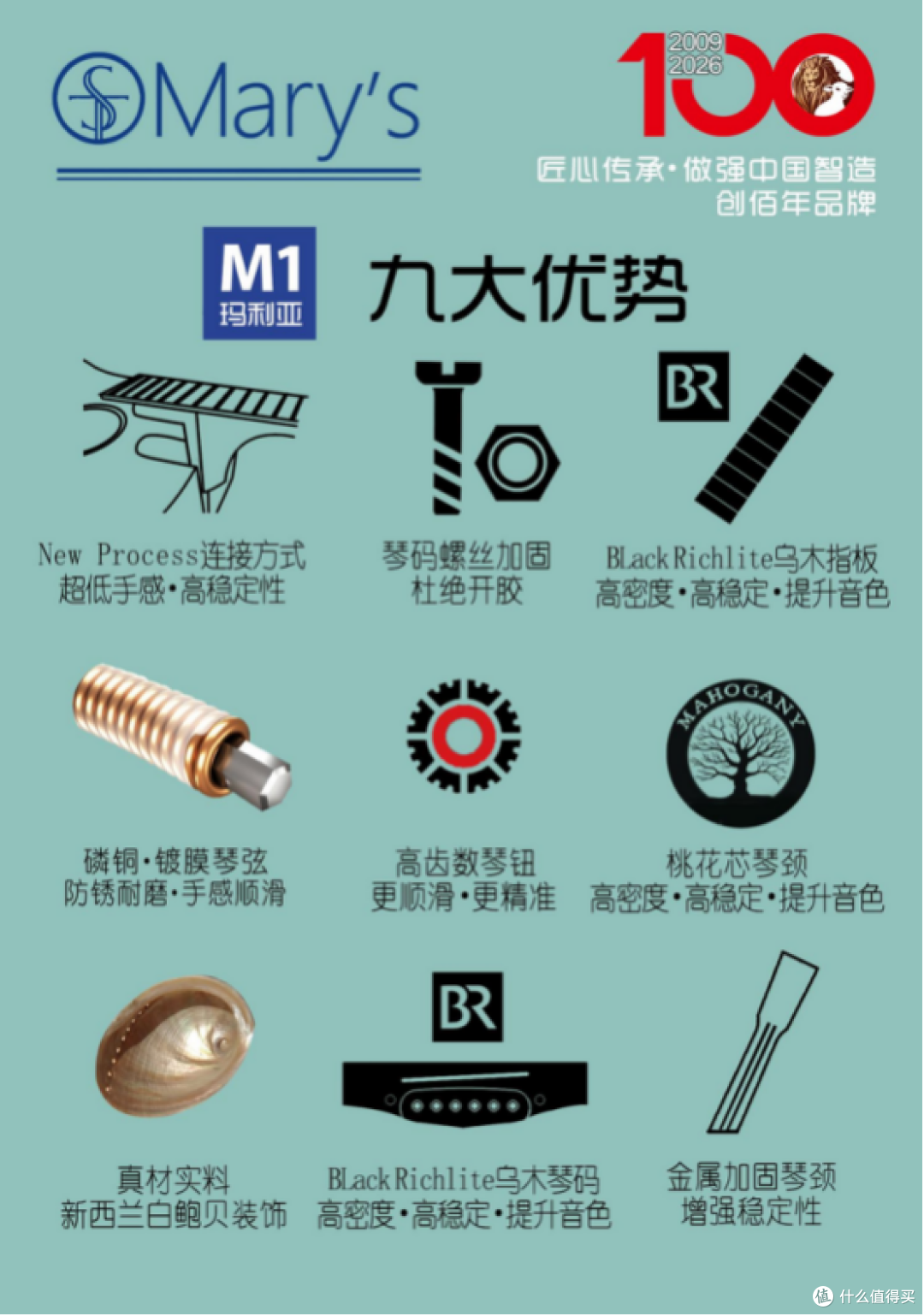 2026年千元吉他横评：玛利亚M1/雅马哈F310/卡马/恩雅/布鲁克V12