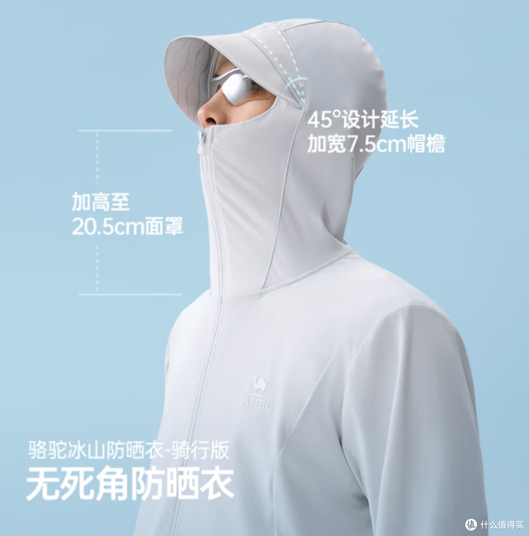 2026防晒衣选购真话:13款横测,从79元到329元怎么选?